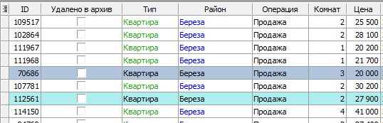 Цветные таблицы в программе по недвижимости Квартал ПРО Цветные таблицы в программе по недвижимости Квартал ПРО