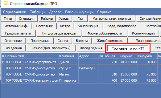 Торговые точки для коммерческой недвижимости в Квартал ПРО Торговые точки для коммерческой недвижимости в Квартал ПРО